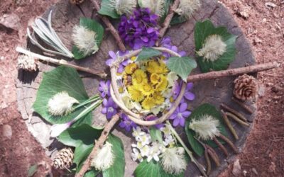 UMETNOST IN ZDRAVJE: 1. slovenska konferenca umetnostnih terapij